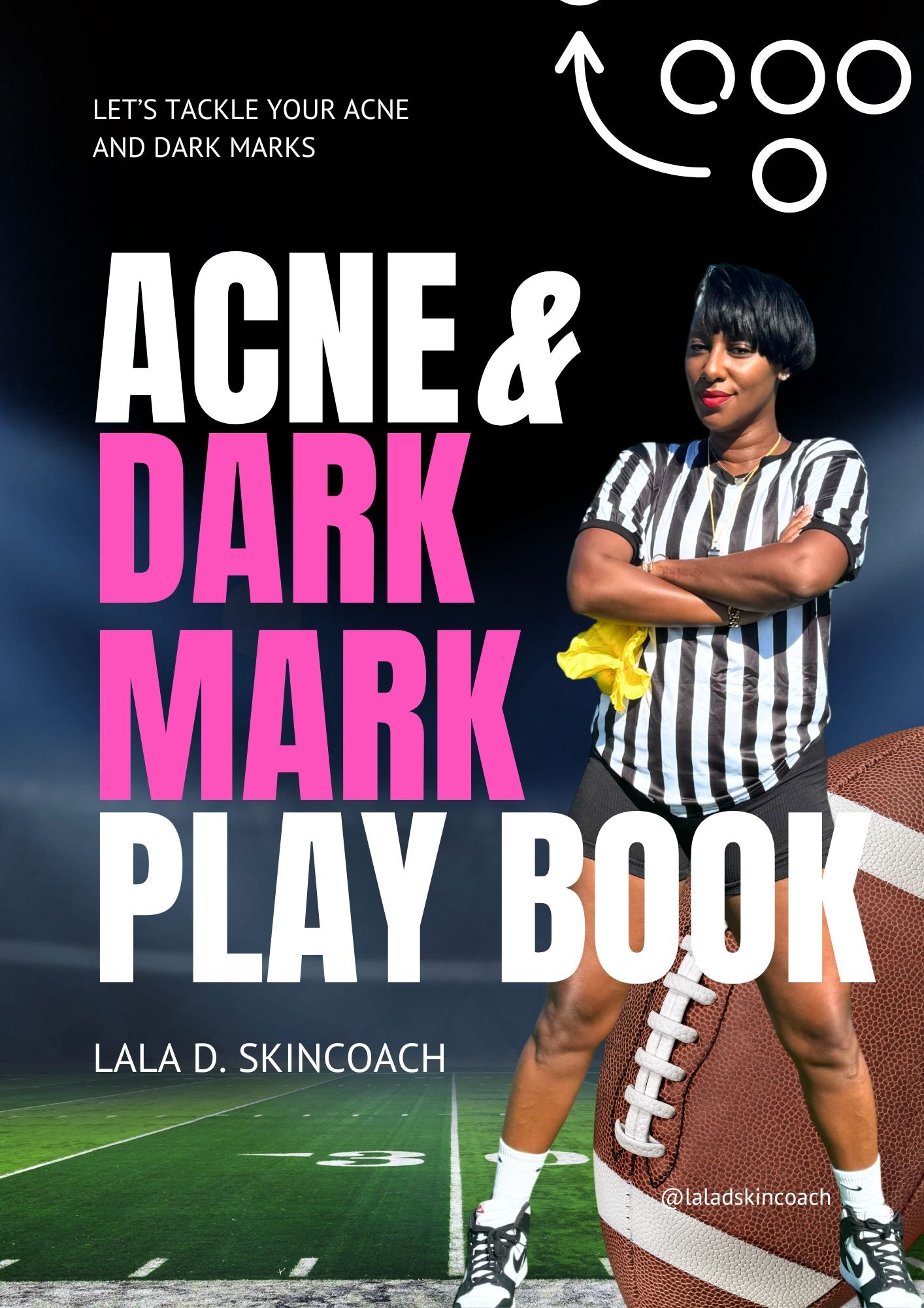 Acne and Dark Mark Play Book and Webinar