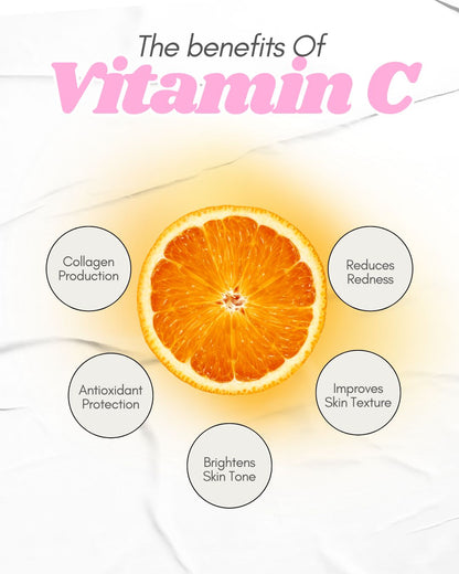 3 Step Hydrations Kit