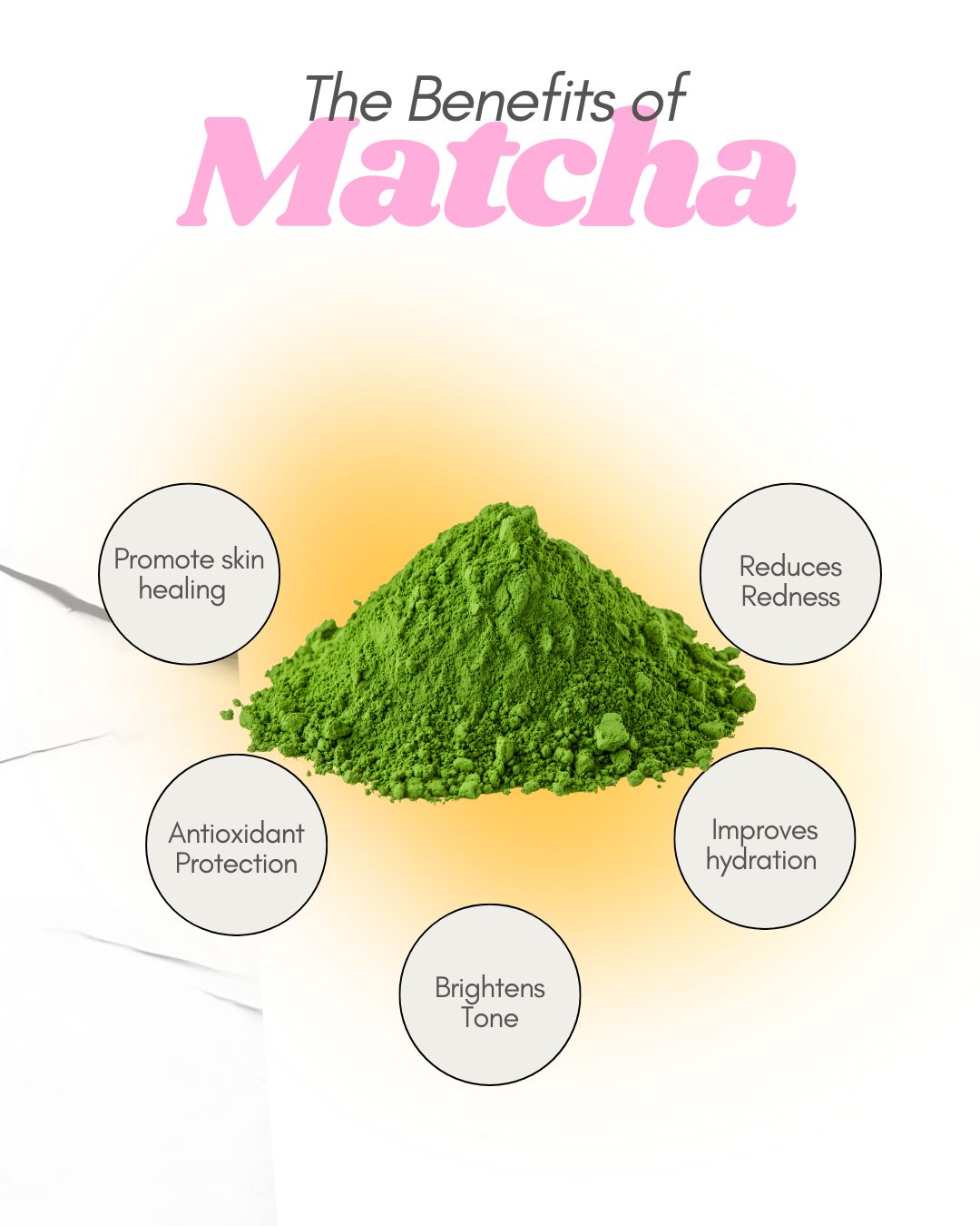 Matcha &amp; Ginseng Cleanser (COMING SOON)