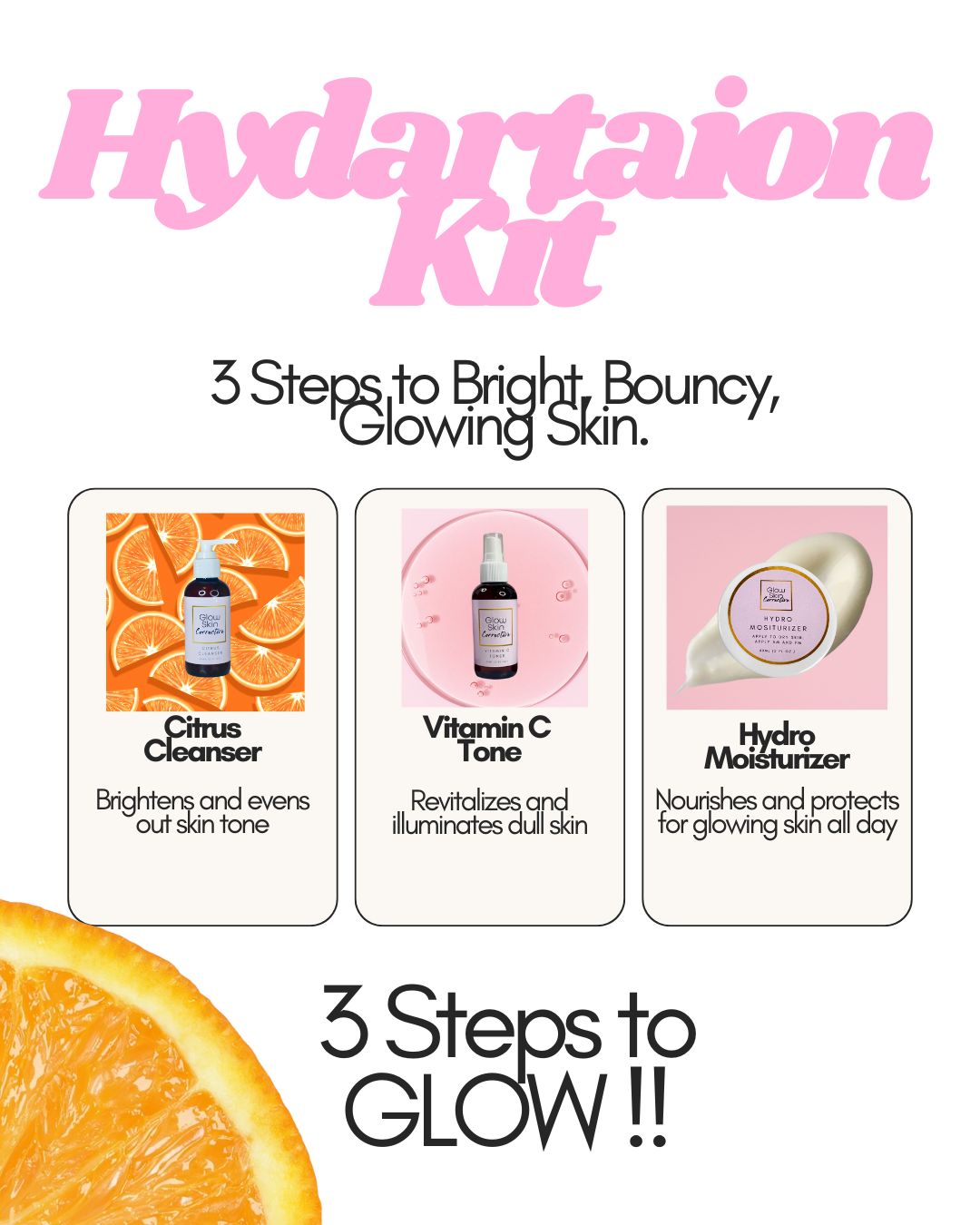 3 Step Hydrations Kit