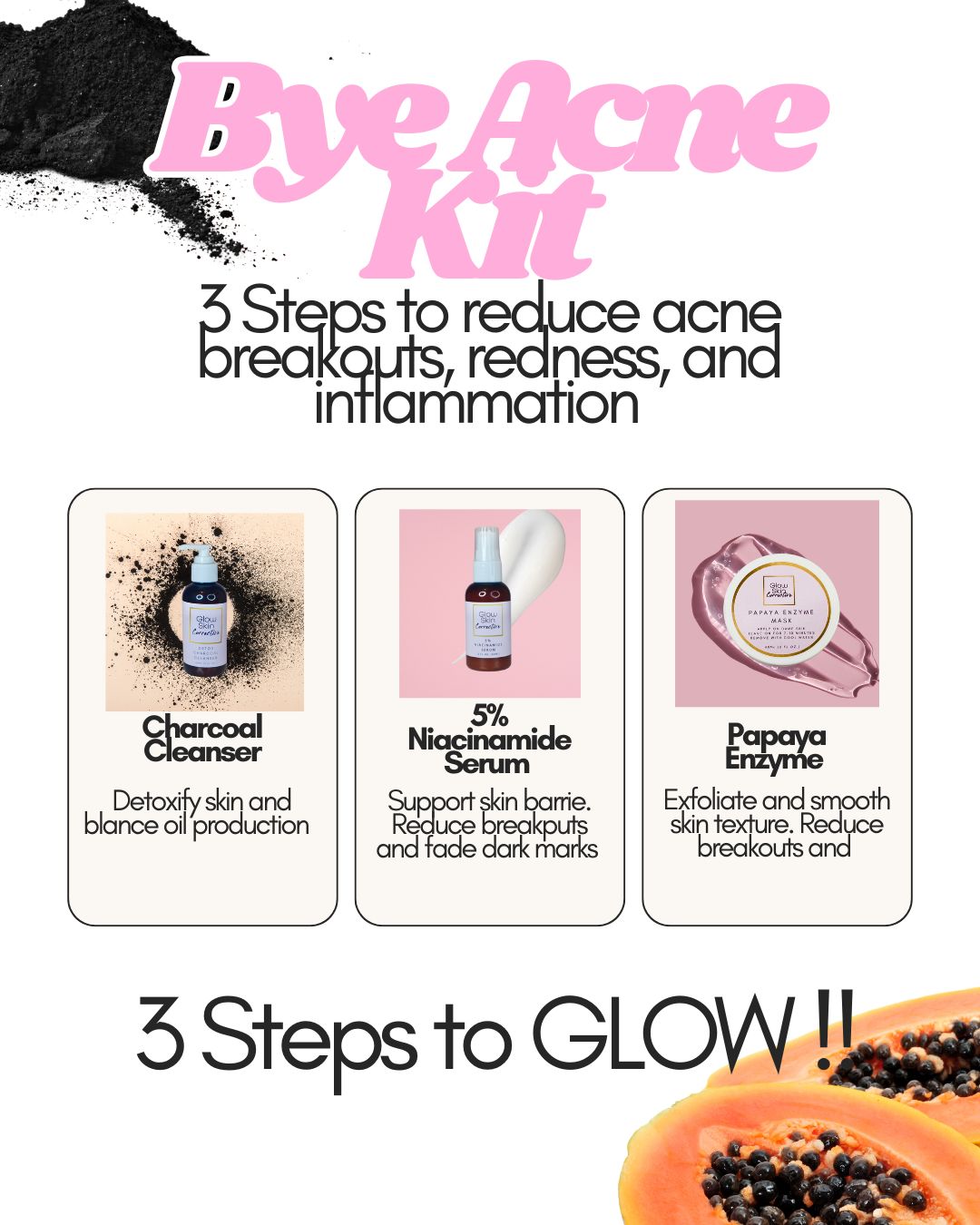 3 Step Acne Kit